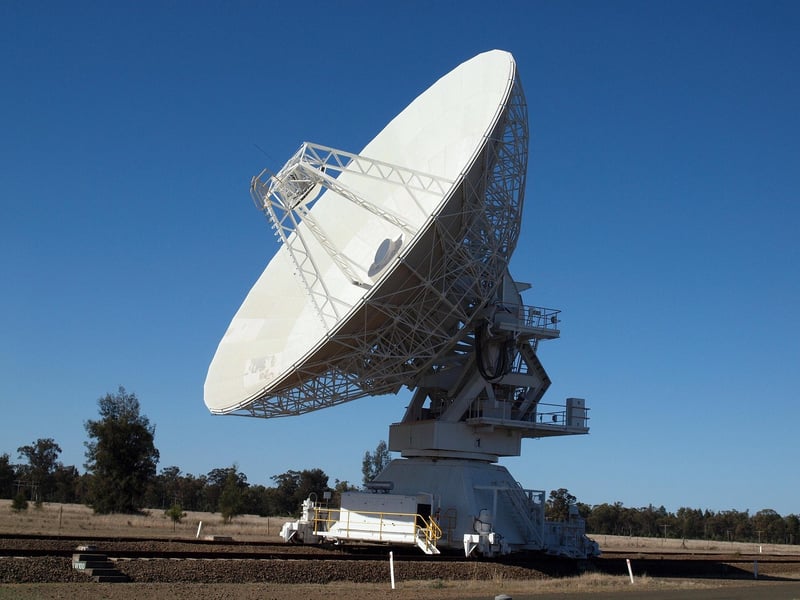 Exoplanet Discovery